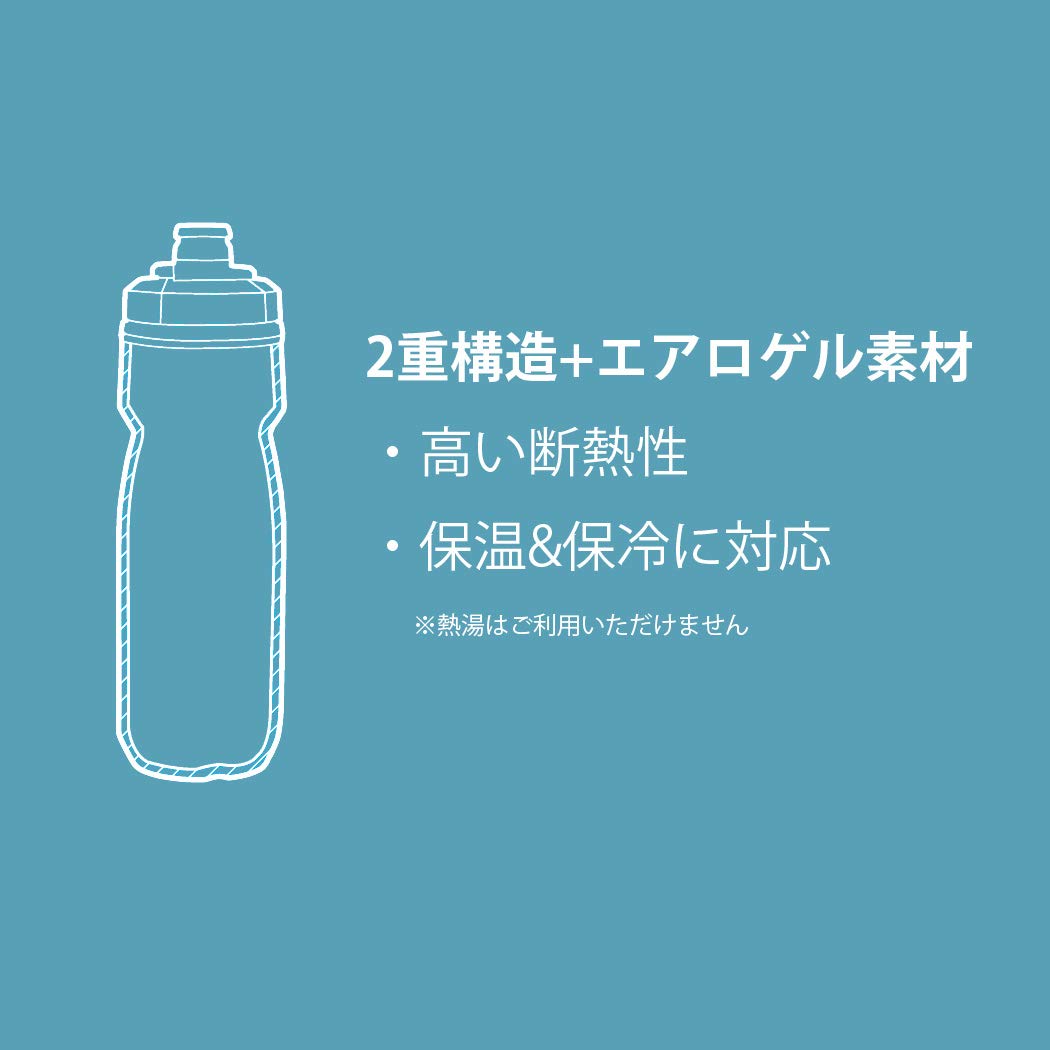 camelbak-podium-chill-borraccia-sportiva-isolata-da-spremere-doppia-parete-tappo image 3