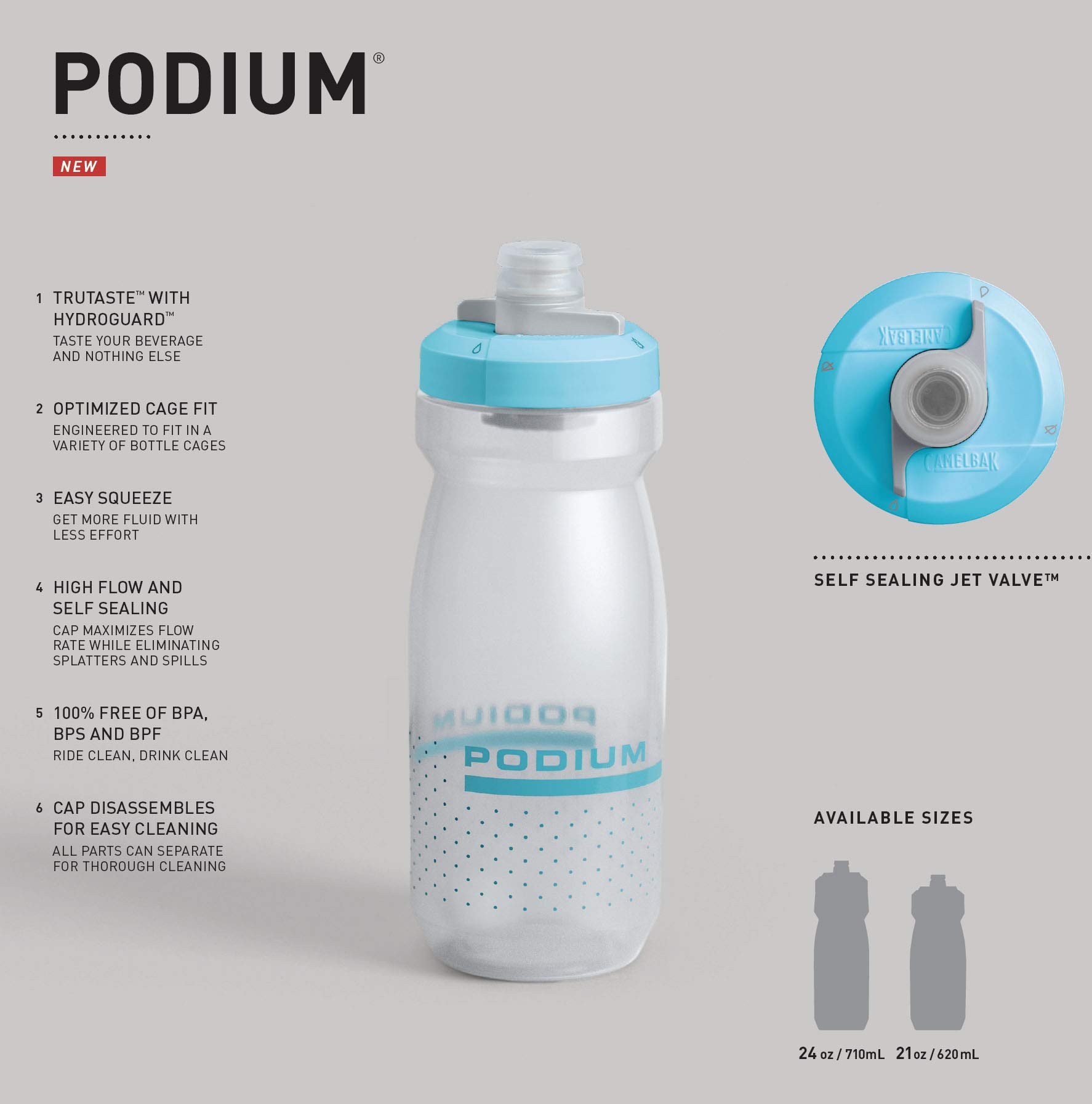 camelbak-podium-borraccia-da-bici-630-ml-rossofuoco-doppia-parete-isolante-tappo image 6