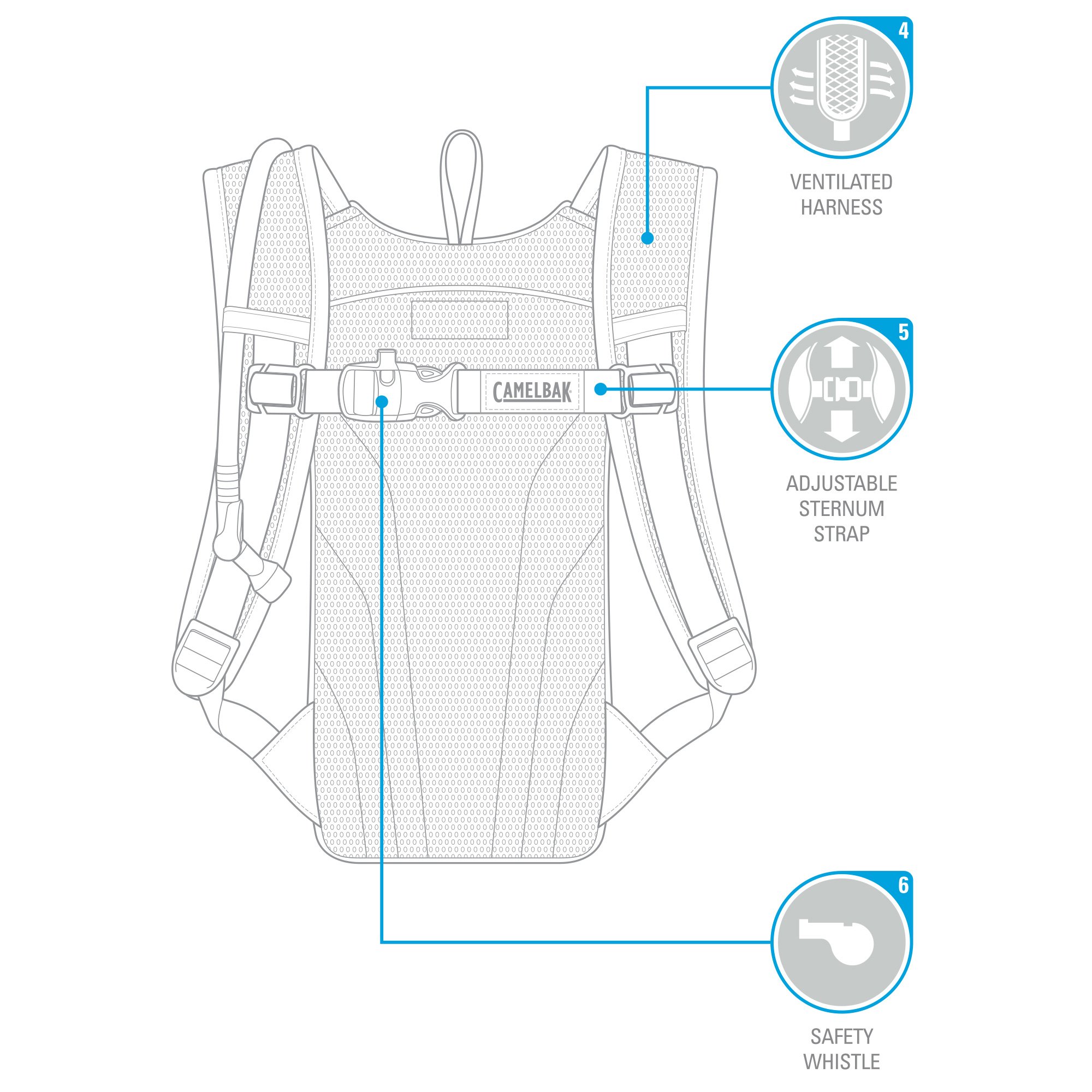 camelbak-mini-m-u-l-e-zaino-di-idratazione-per-bambini-1-5-l-con-serbatoio-crux- image 6